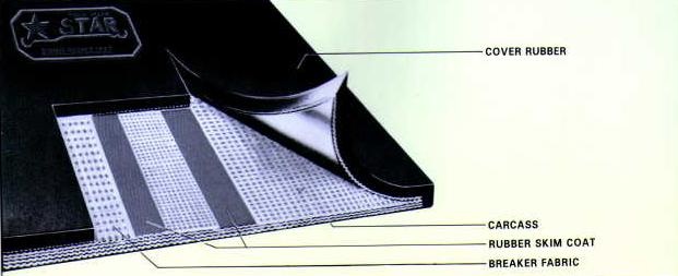 breaker ply conveyor belts HIC Universal breaker ply conveyor belts HIC Universal